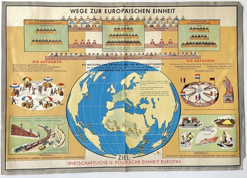 Vintage schulplakat 1958 - schulplakat,